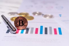 ACE Markets交易平台：打造數字金融時代的財富操作系統