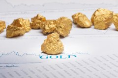 ACE Markets深度解讀：以科技革新重塑交易平台新生態