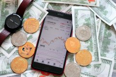 ACE Markets交易平台：數字金融時代的交易羅盤