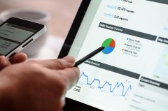 ACE Markets：以創新科技賦能智慧交易，鑄就金融行業新標杆