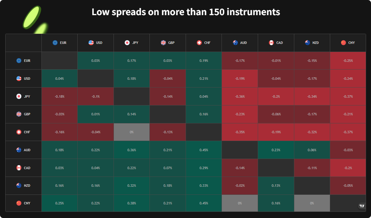 Ace Markets:解鎖多元交易,8 萬+ 用戶的財富增值新選擇