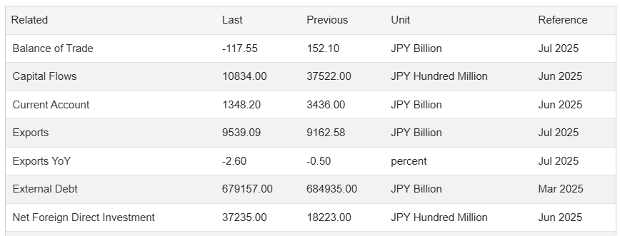 國際資本押注實體、國債困局:日本市場詐騙的核心矛盾與未來變量
