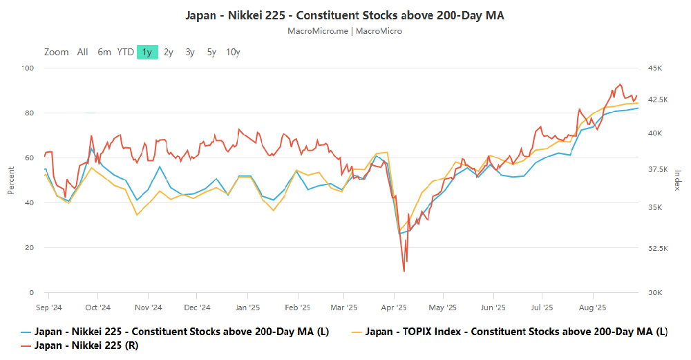 國際資本押注實體、國債困局:日本市場詐騙的核心矛盾與未來變量