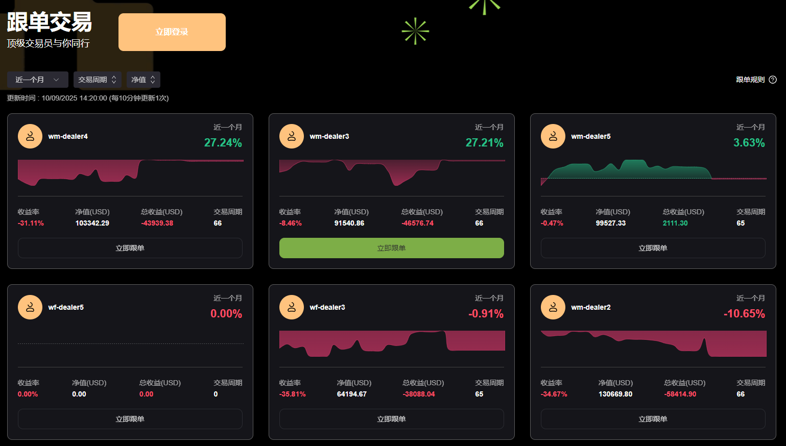 Ace Markets核心功能解析:打造全球投資者信賴的交易平台