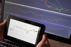 ACE Markets  讓交易更簡單，讓財富增長更容易