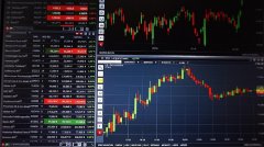 易執行快如閃電，點差超低，ACE Markets有何神奇？