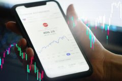 Ace Markets：金融交易的旗艦之選