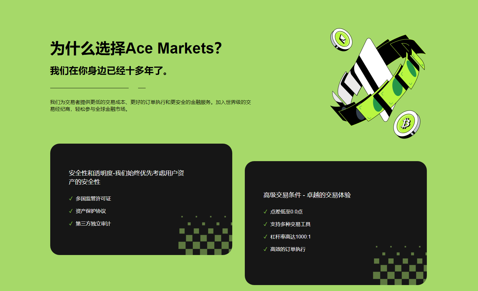 Ace Markets:打造卓越交易體驗,滿足專業投資者需求
