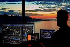 ACE Markets：機構交易的極速引擎