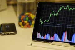 ACE Markets：打造機構級交易生態，釋放專業交易潛能