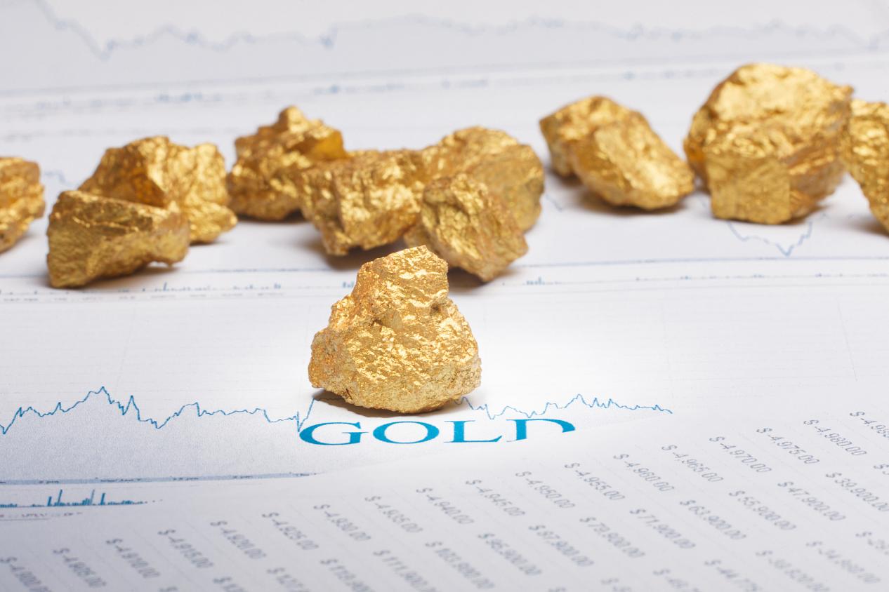 如何系統地學習金融交易?金融交易的4大核心!