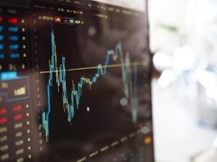 ACE Markets领航：重塑量化交易新范式，高频量化交易破局而出