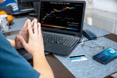 反脆弱交易系统：Ace Markets 如何在波动中进化而非受损