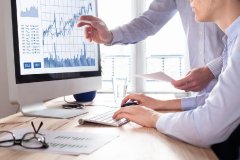 ACE Markets 如何降低交易者的认知负荷