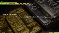黃金劍指6000 美元？美國銀行激進預測背後的投資邏輯！
