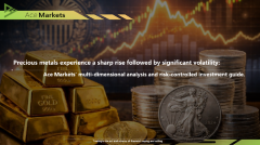 貴金屬暴漲後巨震：ACE Markets多維研判與風險可控型投資指南