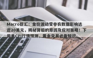 Macro巨汇：金价波动受非农数据影响达近20美元，揭秘背后的原因及应对策略！下周美CPI行情预测，黄金交易必备知识。