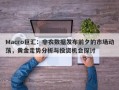 Macro巨汇：非农数据发布前夕的市场动荡，黄金走势分析与投资机会探讨