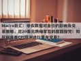 Macro巨汇：非农数据对金价的影响及交易策略，近20美元跌幅背后的原因探究！如何利用美CPI预测进行黄金交易？