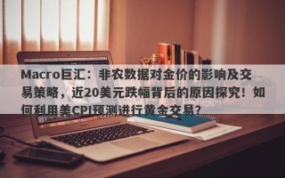 Macro巨汇：非农数据对金价的影响及交易策略，近20美元跌幅背后的原因探究！如何利用美CPI预测进行黄金交易？