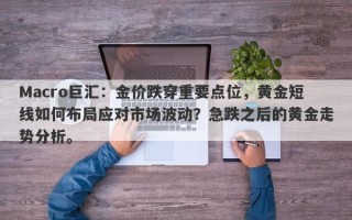 Macro巨汇：金价跌穿重要点位，黄金短线如何布局应对市场波动？急跌之后的黄金走势分析。