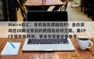 Macro巨汇：非农报告震撼出炉！金价波动近20美元背后的原因及应对之策。美CPI下周走势预测，黄金交易者必备参考。