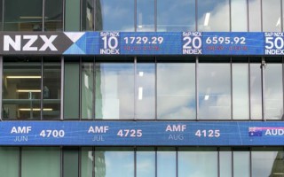 macro markets巨汇：新西兰央行行长奥尔发出信号：激进的紧缩周期接近尾声