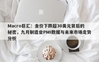 Macro巨汇：金价下跌超30美元背后的秘密，九月制造业PMI数据与未来市场走势分析