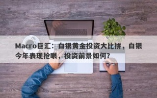 Macro巨汇：白银黄金投资大比拼，白银今年表现抢眼，投资前景如何？