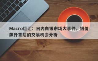 Macro巨汇：日内白银市场大事件，银价飙升背后的交易机会分析