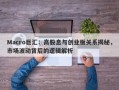 Macro巨汇：高股息与创业板关系揭秘，市场波动背后的逻辑解析