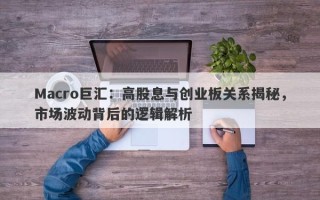 Macro巨汇：高股息与创业板关系揭秘，市场波动背后的逻辑解析
