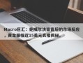 Macro巨汇：鲍威尔决策背后的市场反应，黄金振幅近15美元真相揭秘。