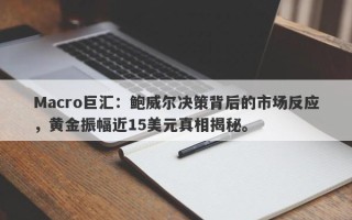 Macro巨汇：鲍威尔决策背后的市场反应，黄金振幅近15美元真相揭秘。