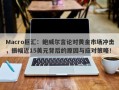 Macro巨汇：鲍威尔言论对黄金市场冲击，振幅近15美元背后的原因与应对策略！