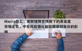 Macro巨汇：美联储降息预期下的贵金属市场走势，中东风险强化避险需求对金价的影响
