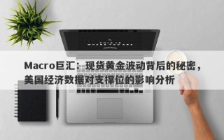 Macro巨汇：现货黄金波动背后的秘密，美国经济数据对支撑位的影响分析