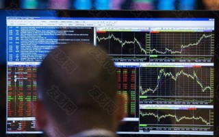 macro markets巨汇：纽约联储调查：2021年4月北美日均外汇交易量上升