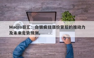 Macro巨汇：白银疯狂涨价背后的推动力及未来走势预测。
