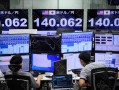 macro markets巨汇：一位被称为“50美分”的著名交易员下了一个大押注 认为世界上表现最差的货币日元即将“剧烈”飙升