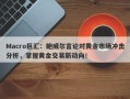 Macro巨汇：鲍威尔言论对黄金市场冲击分析，掌握黄金交易新动向！