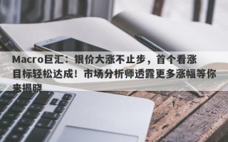 Macro巨汇：银价大涨不止步，首个看涨目标轻松达成！市场分析师透露更多涨幅等你来揭晓