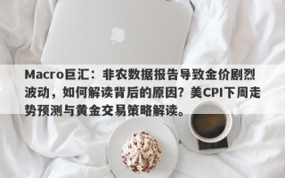 Macro巨汇：非农数据报告导致金价剧烈波动，如何解读背后的原因？美CPI下周走势预测与黄金交易策略解读。