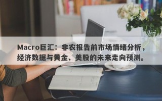 Macro巨汇：非农报告前市场情绪分析，经济数据与黄金、美股的未来走向预测。