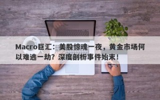 Macro巨汇：美股惊魂一夜，黄金市场何以难逃一劫？深度剖析事件始末！