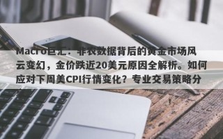Macro巨汇：非农数据背后的黄金市场风云变幻，金价跌近20美元原因全解析。如何应对下周美CPI行情变化？专业交易策略分享。