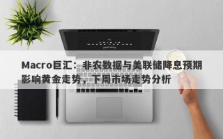 Macro巨汇：非农数据与美联储降息预期影响黄金走势，下周市场走势分析