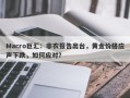 Macro巨汇：非农报告出台，黄金价格应声下跌，如何应对？