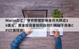 Macro巨汇：非农数据影响金价大跌近20美元，黄金投资者如何应对？揭秘下周美CPI行情预测！