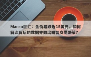 Macro巨汇：金价暴跌近15美元，如何解读背后的数据并做出明智交易决策？